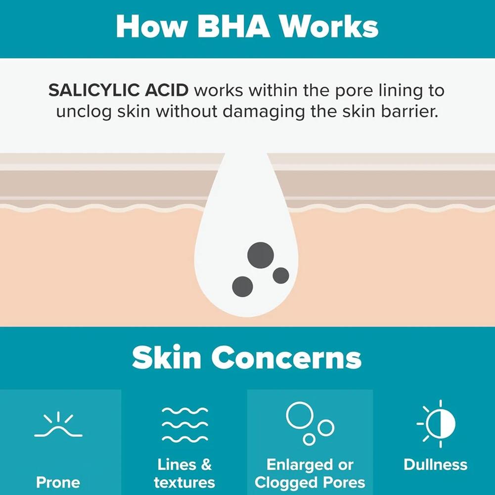 Paula's Choice %2 BHA Salisili - Tranexamic Acid Serum incelemesi ve fiyatı